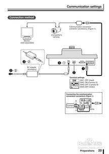 三洋（Sanyo）VSP 8500安防監(jiān)控系統(tǒng)用戶(hù)指南